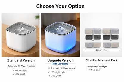 PureFlow 3L™ – Automatic Cat Water Fountain with Triple Filtration (USB Rechargeable, Ultra Quiet)